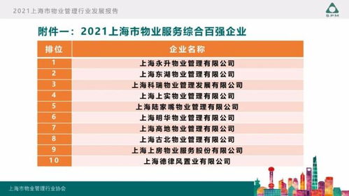 2021上海市物业管理行业发展报告重磅出炉 助力行业迈步新高度