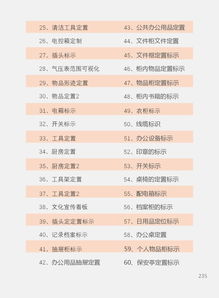 如何做好物业管理中 7s 管理 精品
